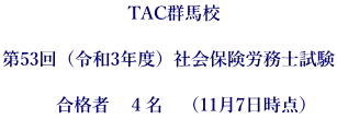 　　　　　　　　　TAC群馬校  第53回（令和2年度）社会保険労務士試験  　　　　　合格者　４名　（11月7日時点）